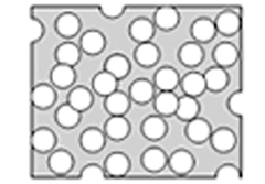 1.Method of adding pores internally